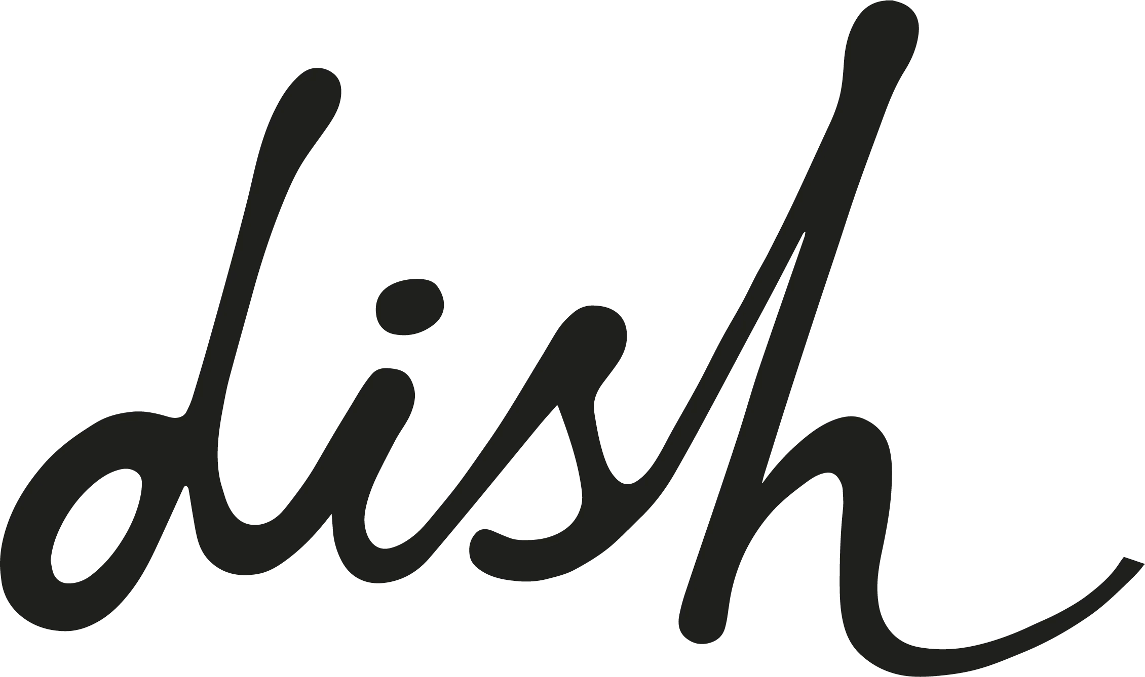 dish logo